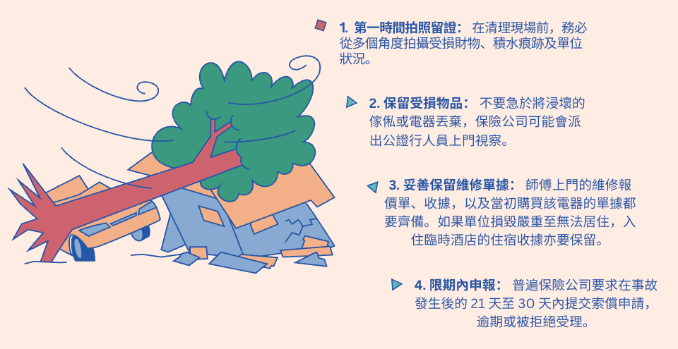 打風漏水保險, 家居保險, 窗邊滲水保險賠唔賠, 颱風, 外牆滲水保險, 保險, 家居保險2026, 火險家居保險分別, 家居保險推薦, 第三者責任險, 火險, 香港保險, 應急錢, 私人貸款, 裝修周轉, REMO CREDIT, 借錢, 貸款, 借貸