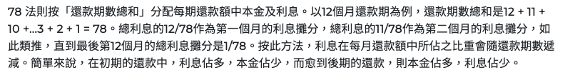 月平息, 實際年利率, 私人貸款利息計算, APR 利息, 私人貸款, 貸款手續費, 78法則, 提早還款手續費, 貸款利息點計, 借貸, 私人貸款推薦, 借錢, 貸款, 香港借錢, 精明借貸, REMO CREDIT, 2026借貸, 網通貸財務, 網通貸, 上環, 上環貸款