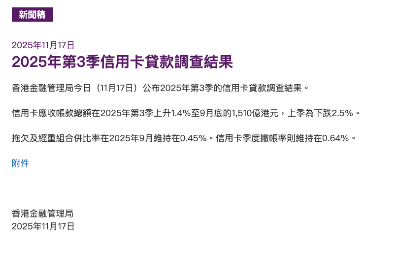 信用卡卡數, Min Pay, 2026清卡攻略, REMO CREDIT, 清卡數貸款, 債務整合, 貸款, 低息貸款, 香港理財, 信用卡利息, 財務, 信用卡, REMO, REMO CREDIT, 網通貸財務, 網通貸, 上環, 上環貸款, 財務公司, 貸款公司, 香港貸款