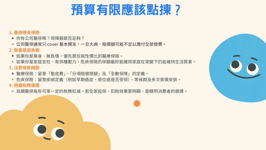 REMO, REMO CREDIT, 網通貸財務, 上環, 上環貸款, 醫療保險, 危疾保險, 自願醫保, 保障範圍, 保費, 賠償方式, 住院保險, 投保, 保險比較, 墊底費, 醫保, 保險, 財務規劃, 醫療開支, 儲蓄型保險, 消費型保險, 保險組合