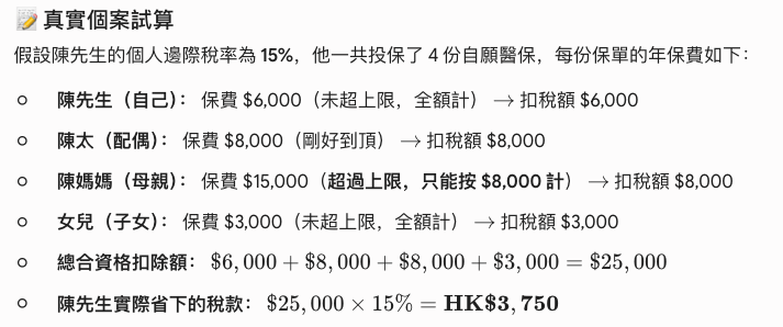 vhis 2026, 自願醫保比較, 醫療保險推薦, 自願醫保, 醫保, 香港醫保, 保險, 高端醫療保險, 醫療開支 應急貸款, 貸款, 醫療貸款 推薦, 緊急現金周轉, REMO CREDIT貸款, 網通貸財務, 網通貸, 上環, 上環貸款, 私人貸款